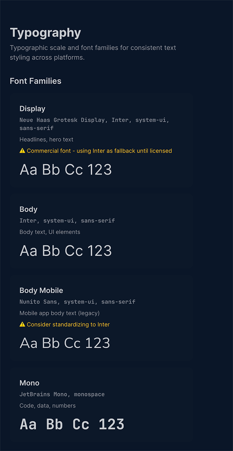 Design System Case Study