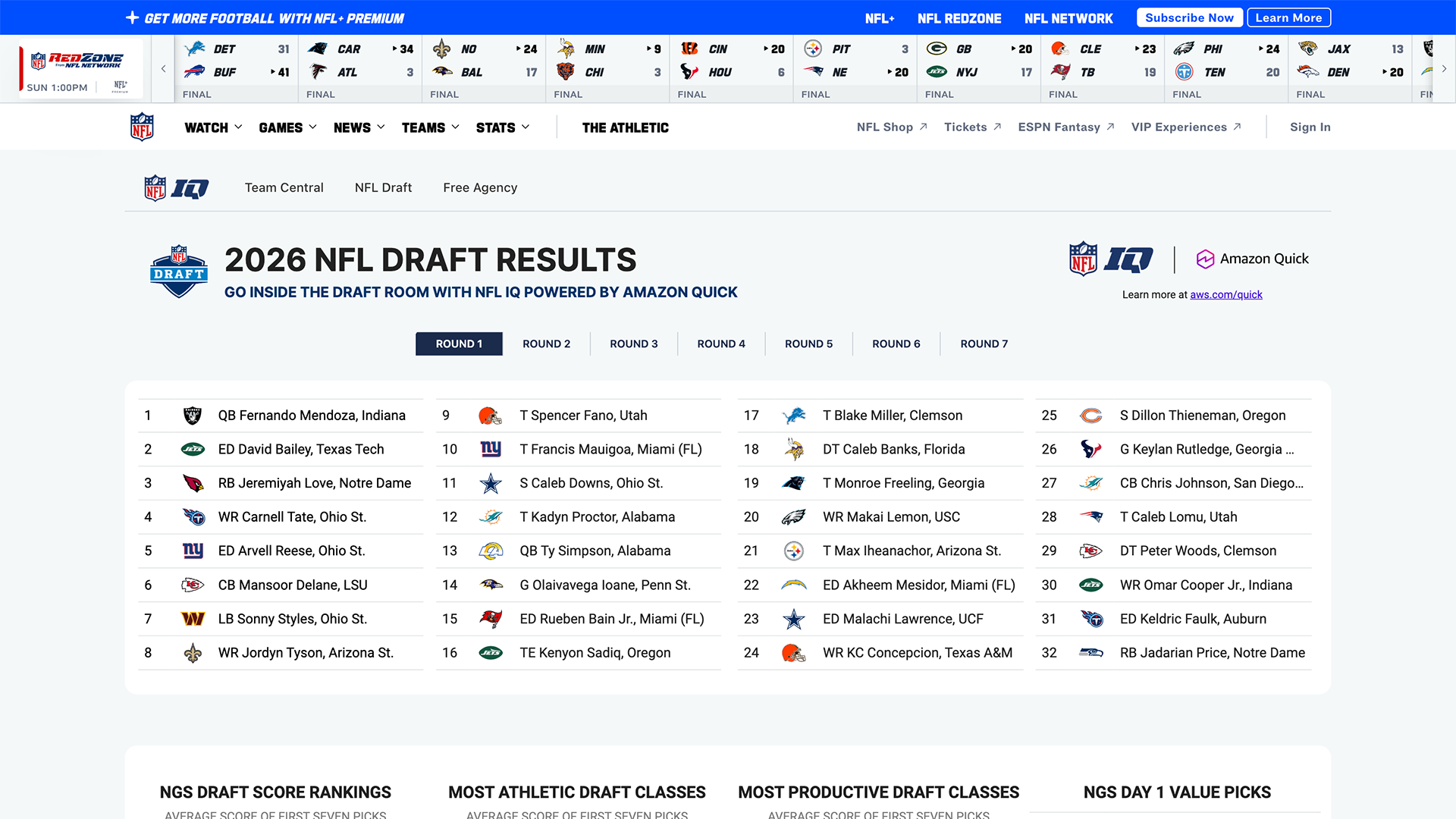 NFL IQ conversational analytics experience powered by Amazon Quick.